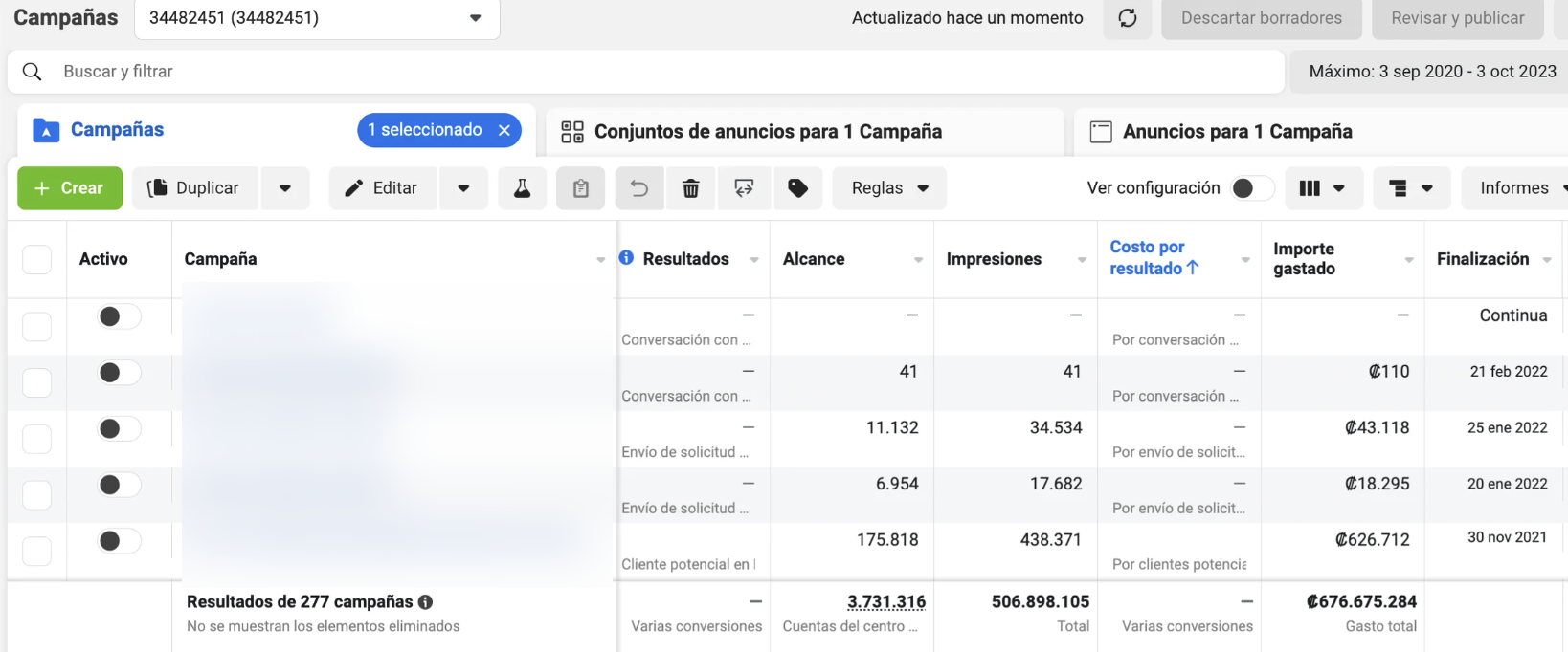 Cuenta publicitaria operada — +500 campañas